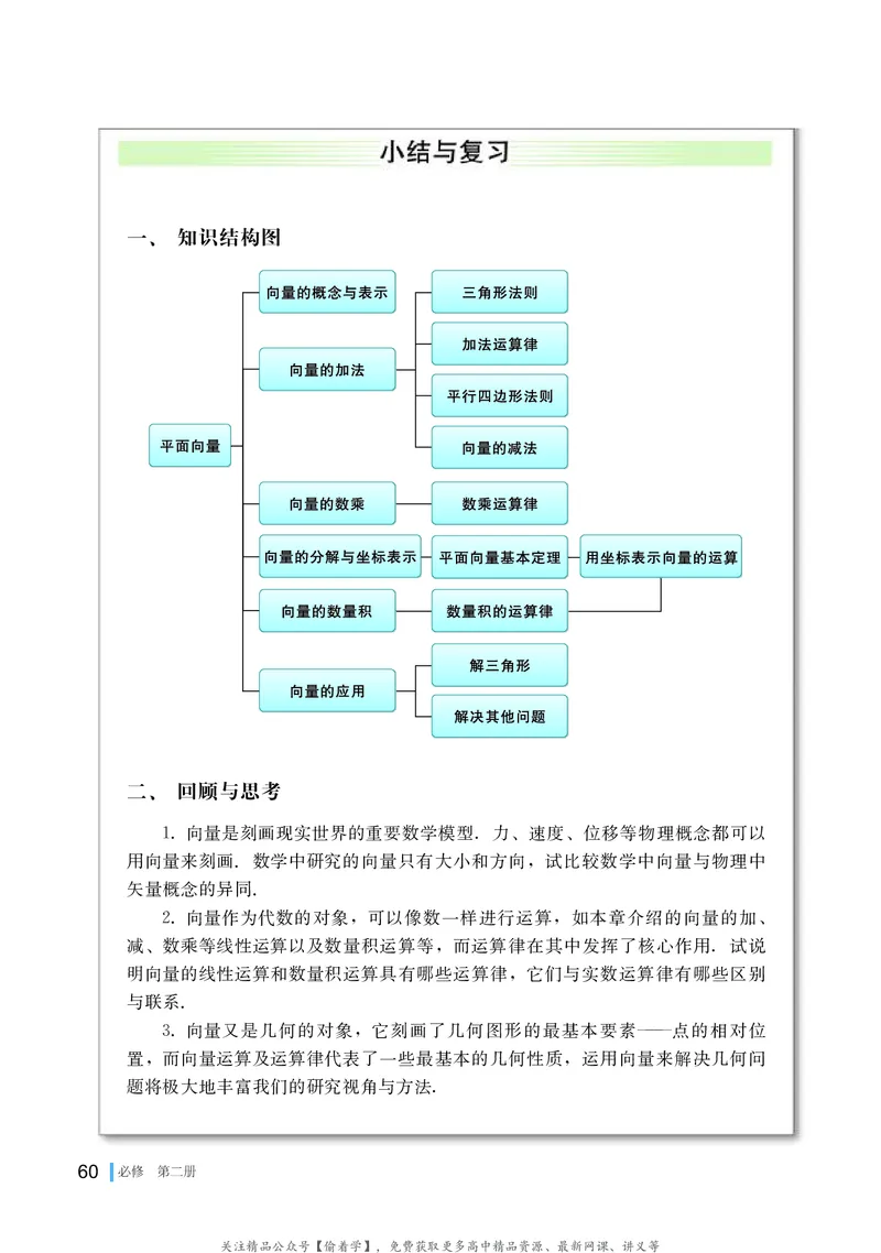 普通高中教科书&middot;数学必修第二册(1)_高中全套电子教材及答案。_01高中电子教材全套_数学_湘教版_高中年级_必修第二册