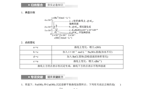 第8章第53讲　沉淀溶解平衡图像的分析---2023年高考化学一轮复习（新高考）_05高考化学_新高考复习资料_2023年新高考资料_一轮复习_2023年新高考大一轮复习讲义