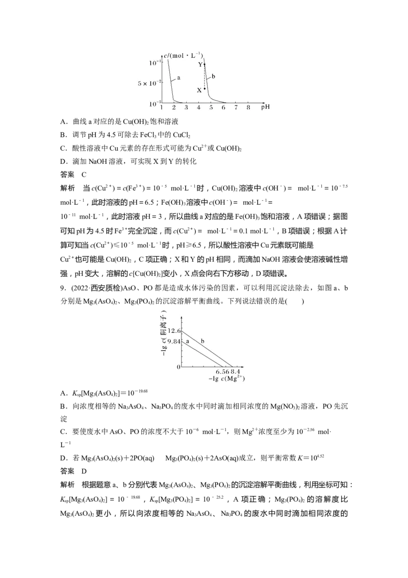 第8章第53讲　沉淀溶解平衡图像的分析---2023年高考化学一轮复习（新高考）_05高考化学_新高考复习资料_2023年新高考资料_一轮复习_2023年新高考大一轮复习讲义