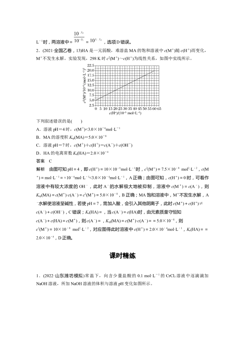 第8章第53讲　沉淀溶解平衡图像的分析---2023年高考化学一轮复习（新高考）_05高考化学_新高考复习资料_2023年新高考资料_一轮复习_2023年新高考大一轮复习讲义
