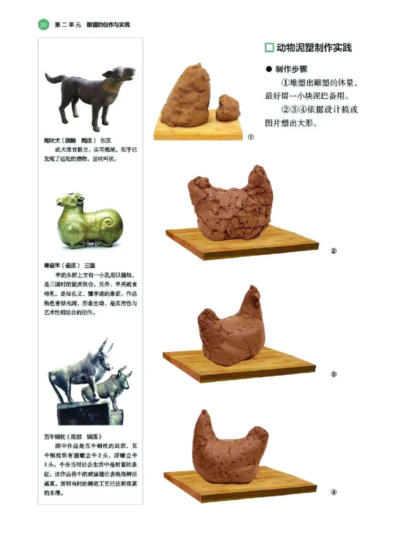 普通高中教科书&middot;美术选择性必修3雕塑_高中全套电子教材及答案。_01高中电子教材全套_美术_湘美版_高中年级_选择性必修3雕塑