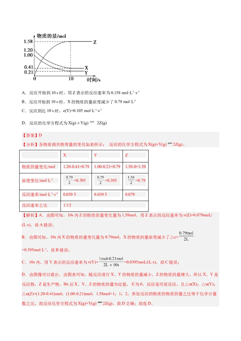 第18讲化学反应速率（练）-2024年高考化学大一轮复习精讲精练+专题讲座（解析版）_05高考化学_2024年新高考资料_1.2024一轮复习_2024年高考化学大一轮复习精讲精练+专题讲座