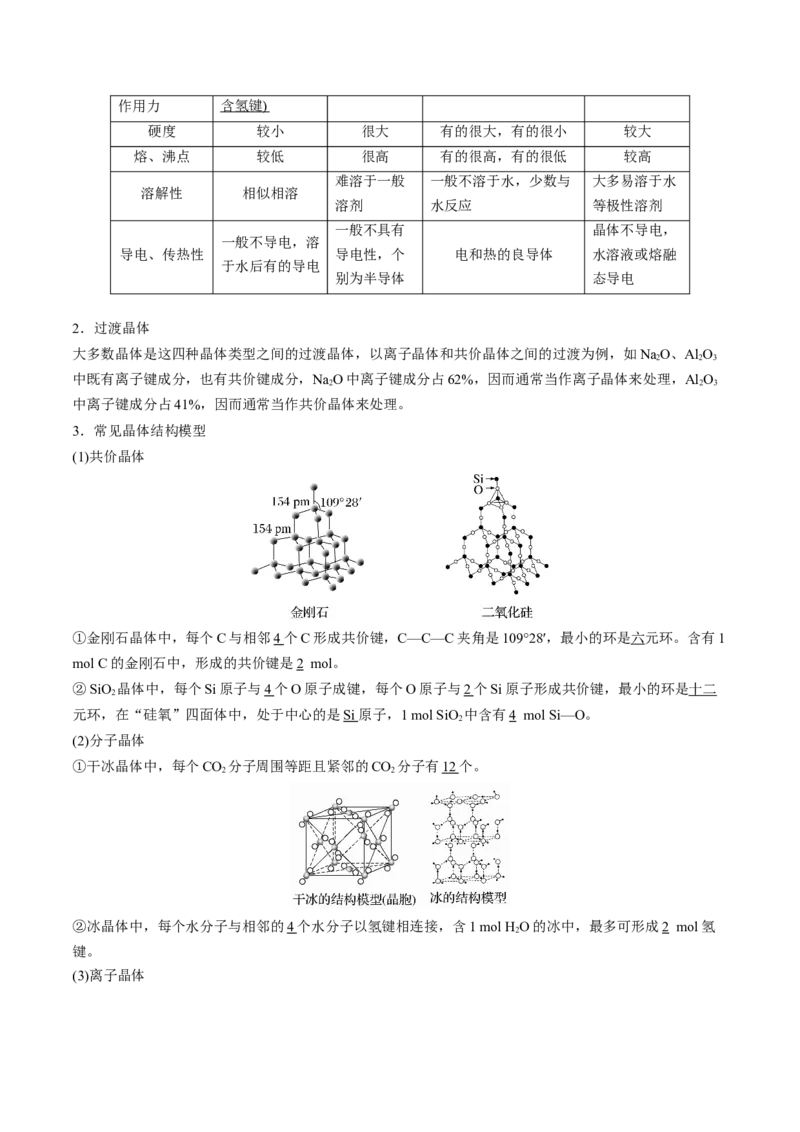 考向18晶体结构与性质-备战2023年高考化学一轮复习考点微专题（新高考地区专用）_05高考化学_新高考复习资料_2023年新高考资料_一轮复习
