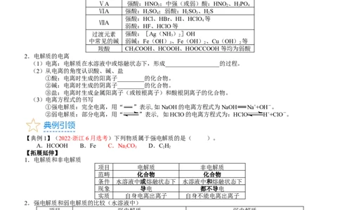 考点02离子反应离子方程式（核心考点精讲精练）-备战2024年高考化学一轮复习考点帮（新高考专用）（学生版）_05高考化学_新高考复习资料_2024年新高考资料_一轮复习资料