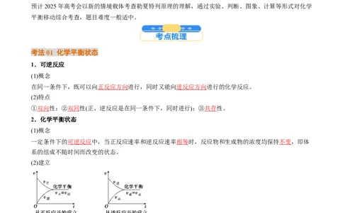考点26化学平衡状态、化学平衡的移动（核心考点精讲精练）-备战2025年高考化学一轮复习考点帮（新高考通用）（解析版）_05高考化学_2025年新高考资料_一轮复习