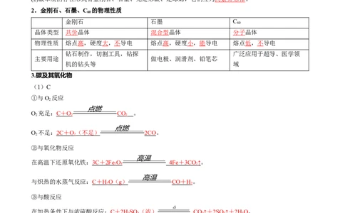 考点16碳、硅及无机非全属材料（核心考点精讲精练）-备战2025年高考化学一轮复习考点帮（新高考通用）（解析版）_05高考化学_2025年新高考资料_一轮复习