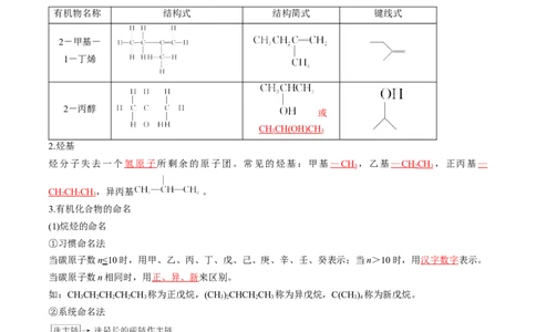 考点34有机化合物的结构特点与研究方法（核心考点精讲精练）-备战2025年高考化学一轮复习考点帮（新高考通用）（解析版）_05高考化学_2025年新高考资料_一轮复习