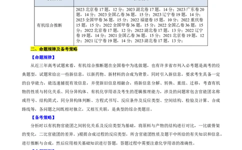 考点39有机推断(核心考点精讲精练)_05高考化学_通用版（老高考）复习资料_2024年复习资料_完备战2024年高考化学一轮复习考点帮（全国通用）_考点39有机推断（核心考点精讲精练）