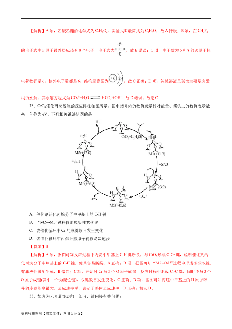 考点08微粒间相互作用力(好题冲关)(解析版)_05高考化学_通用版（老高考）复习资料_2024年复习资料_完备战2024年高考化学一轮复习考点帮（全国通用）