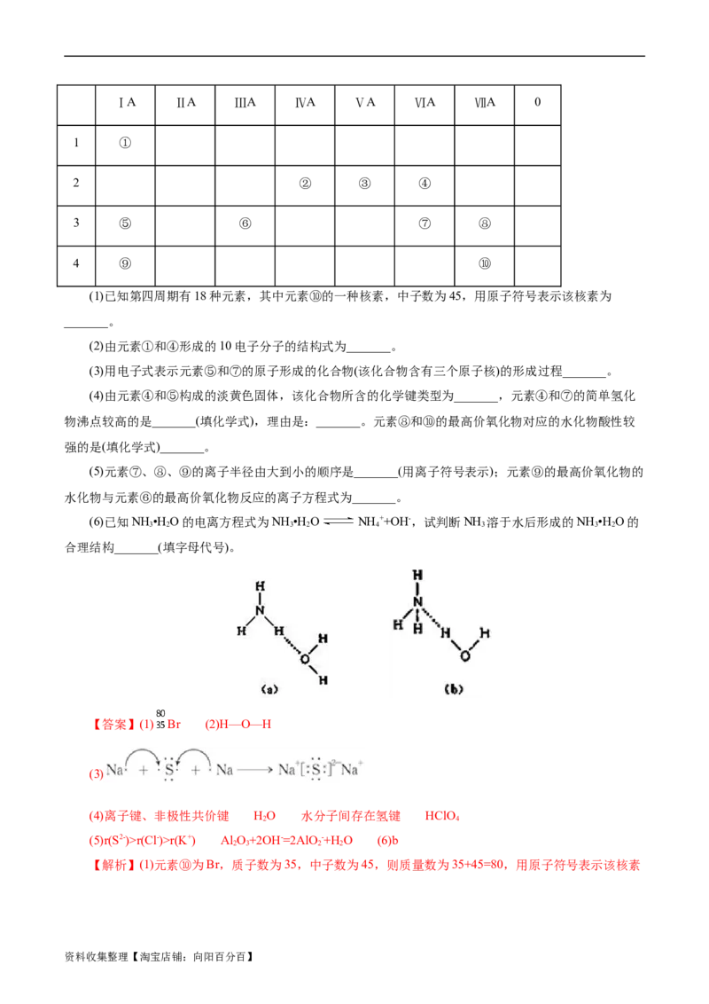 考点08微粒间相互作用力(好题冲关)(解析版)_05高考化学_通用版（老高考）复习资料_2024年复习资料_完备战2024年高考化学一轮复习考点帮（全国通用）