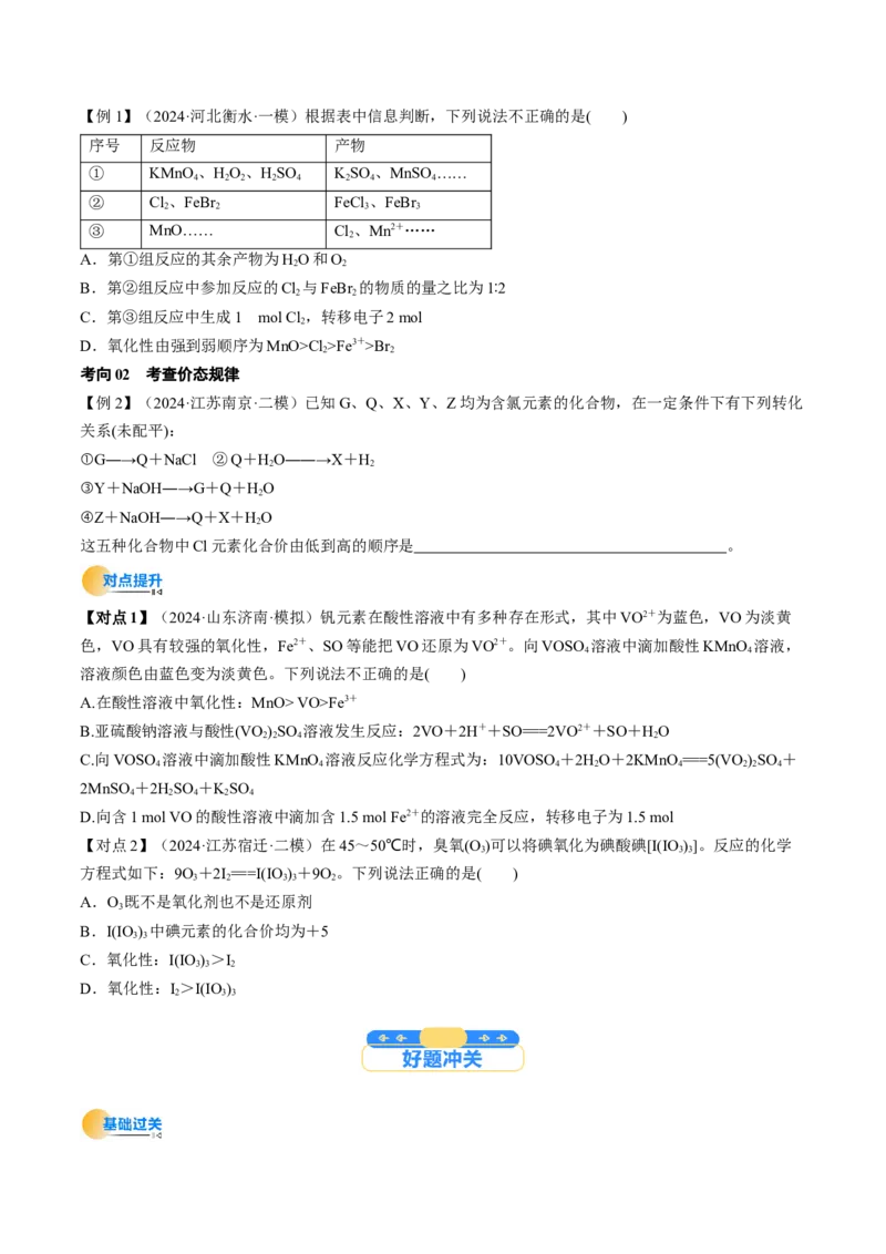 考点04氧化还原反应的基本概念和规律（核心考点精讲精练）-备战2025年高考化学一轮复习考点帮（新高考通用）（原卷版）_05高考化学_2025年新高考资料_一轮复习