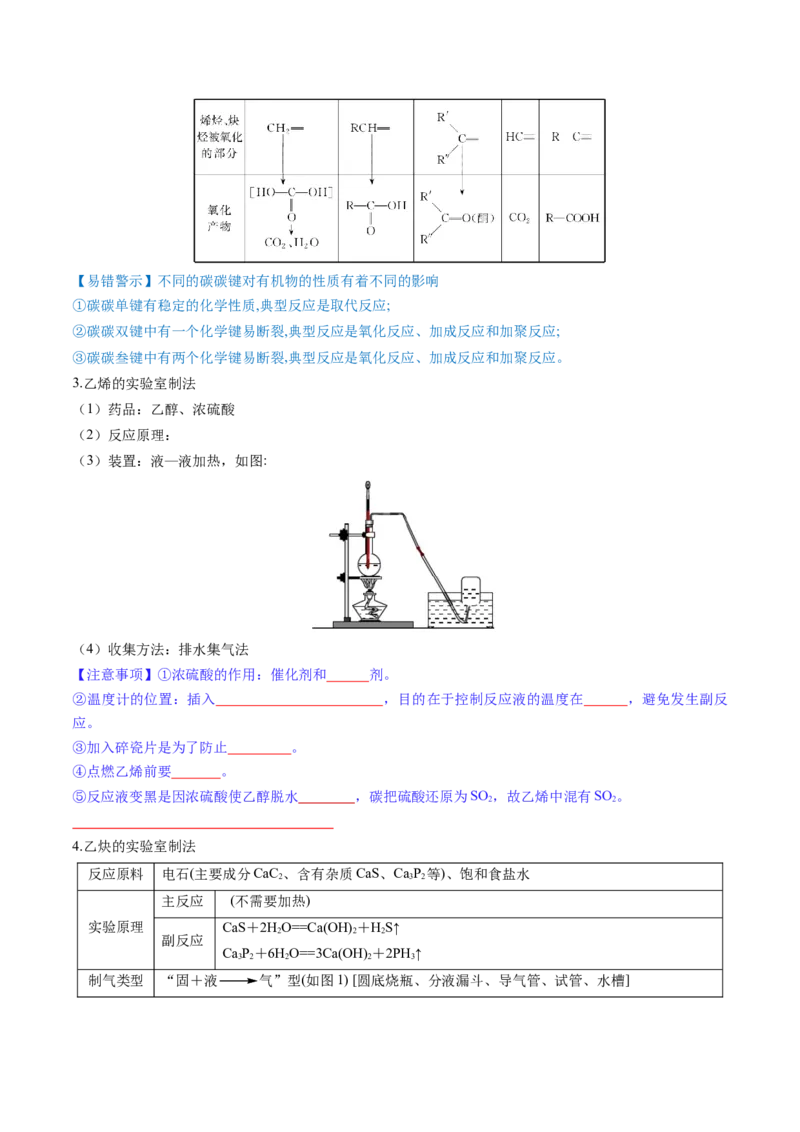 第02讲烃（讲义）（原卷版）_05高考化学_2025年新高考资料_一轮复习_2025年高考化学一轮复习讲练测（新教材新高考）_第九章有机化学基础