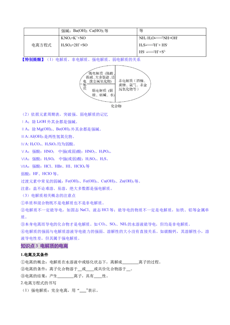 第02讲离子反应、离子方程式（讲义）（原卷版）_05高考化学_2025年新高考资料_一轮复习_2025年高考化学一轮复习讲练测（新教材新高考）_第一章物质及其变化