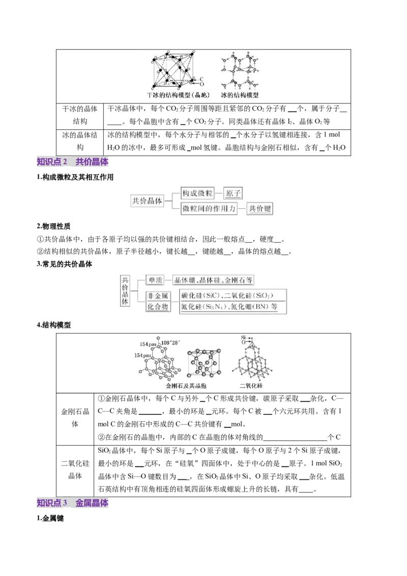 第04讲晶体结构与性质（讲义）（原卷版）_05高考化学_2025年新高考资料_一轮复习_2025年高考化学一轮复习讲练测（新教材新高考）_第五章物质结构与性质元素周期律