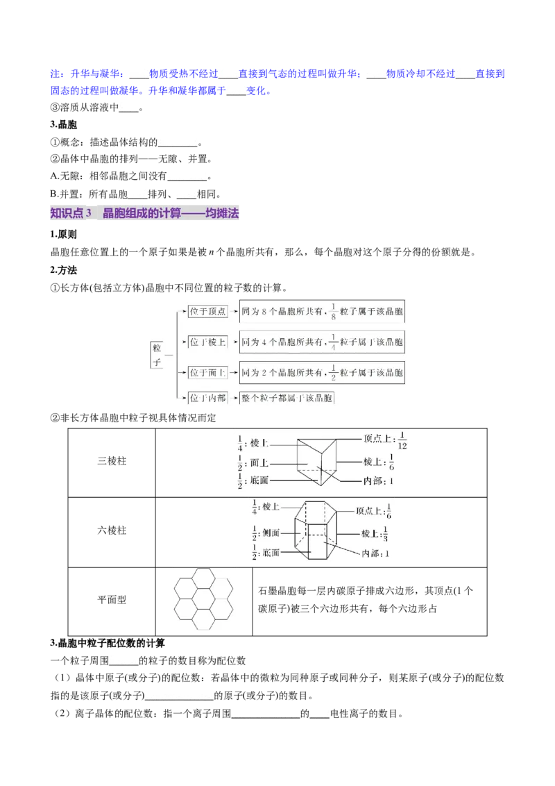 第04讲晶体结构与性质（讲义）（原卷版）_05高考化学_2025年新高考资料_一轮复习_2025年高考化学一轮复习讲练测（新教材新高考）_第五章物质结构与性质元素周期律