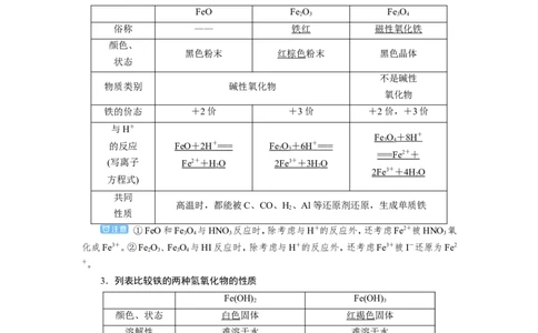 第3讲铁及其重要化合物（教案）_05高考化学_新高考复习资料_2022年新高考资料_2022届一轮复习讲练结合_第三章金属及其化合物_第3讲铁及其重要化合物