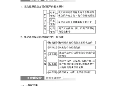 第1章第5讲　氧化还原反应的计算与方程式的配平---2023年高考化学一轮复习（新高考）_05高考化学_新高考复习资料_2023年新高考资料_一轮复习_2023年新高考大一轮复习讲义