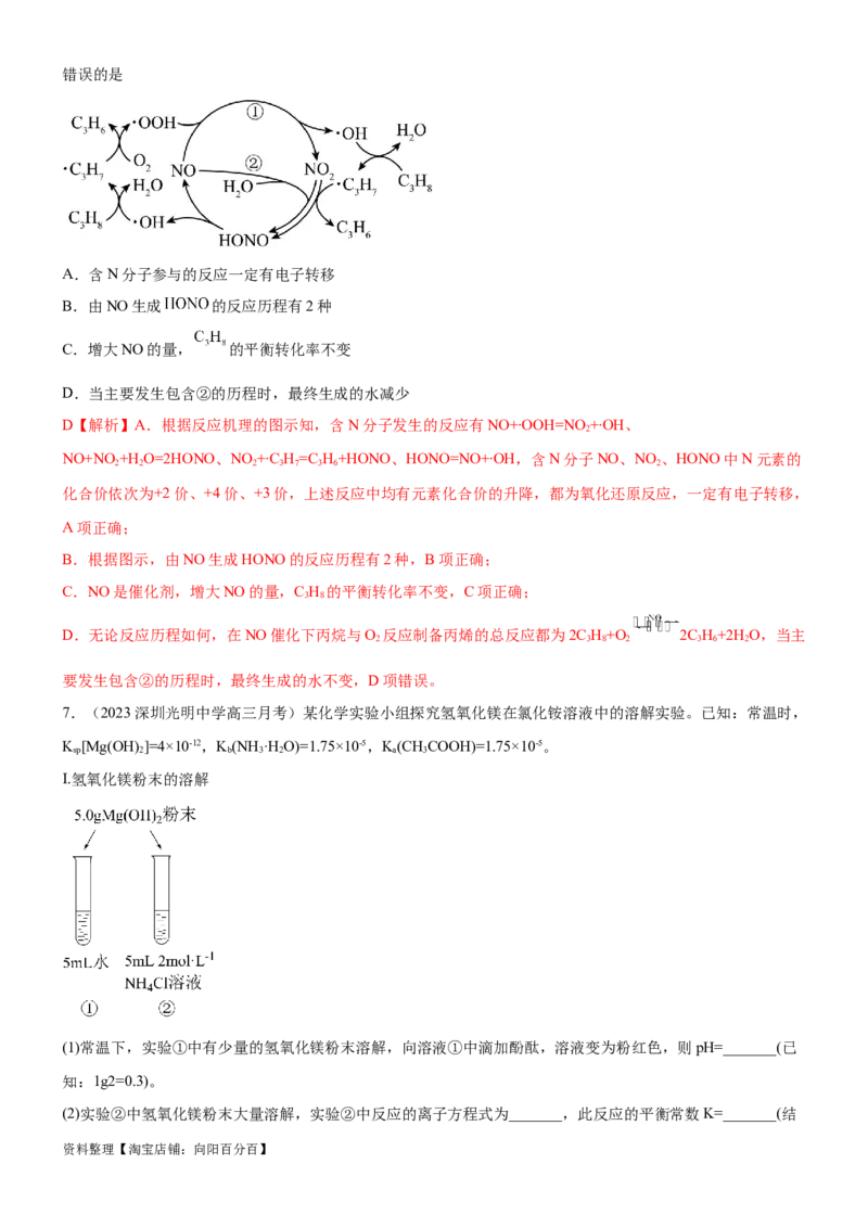 考点16氮及其化合物（核心考点精讲精练）-备战2024年高考化学一轮复习考点帮（新高考专用）（教师版）_05高考化学_新高考复习资料_2024年新高考资料_一轮复习资料