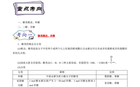 考点40糖类（解析版）_05高考化学_通用版（老高考）复习资料_2023年复习资料_一轮复习_备战2023年高考化学一轮复习考点帮（全国通用）