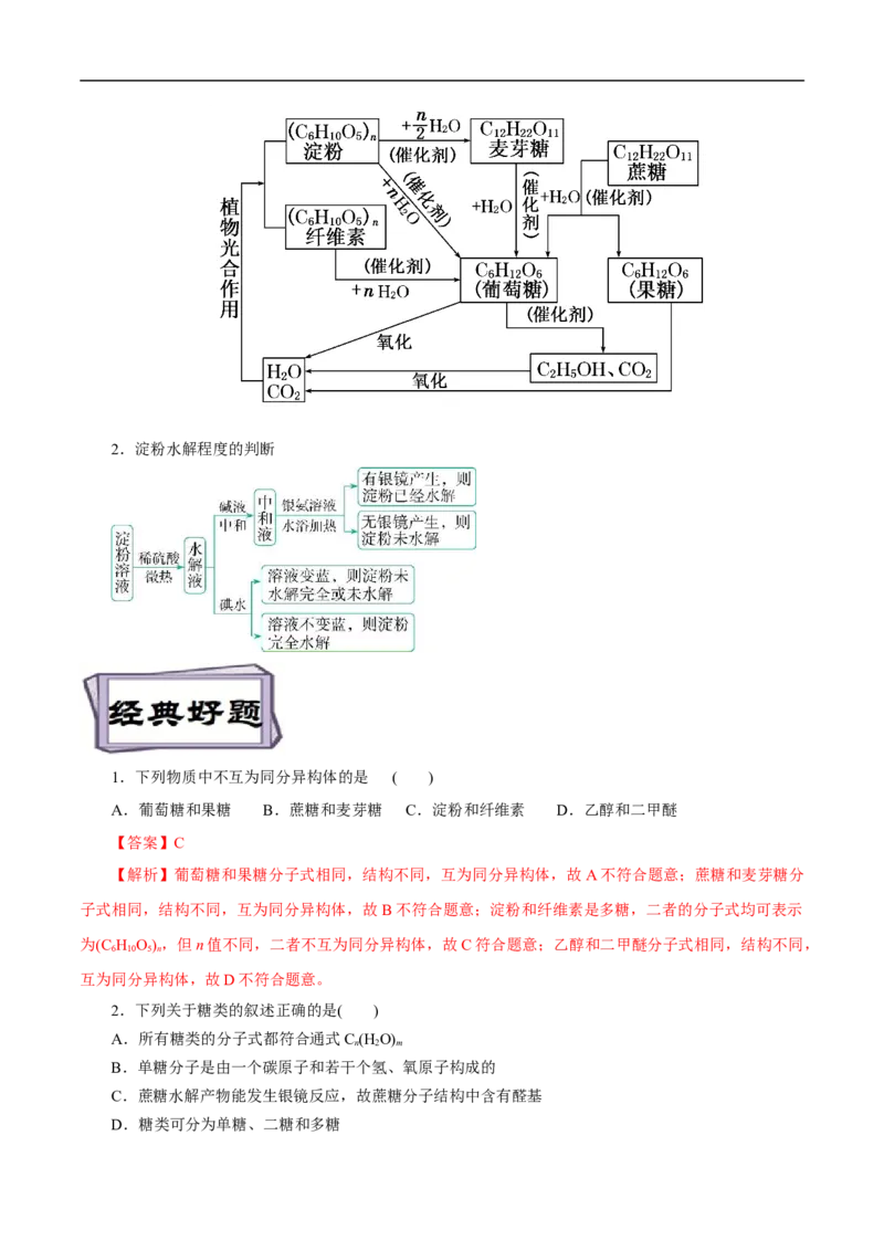 考点40糖类（解析版）_05高考化学_通用版（老高考）复习资料_2023年复习资料_一轮复习_备战2023年高考化学一轮复习考点帮（全国通用）