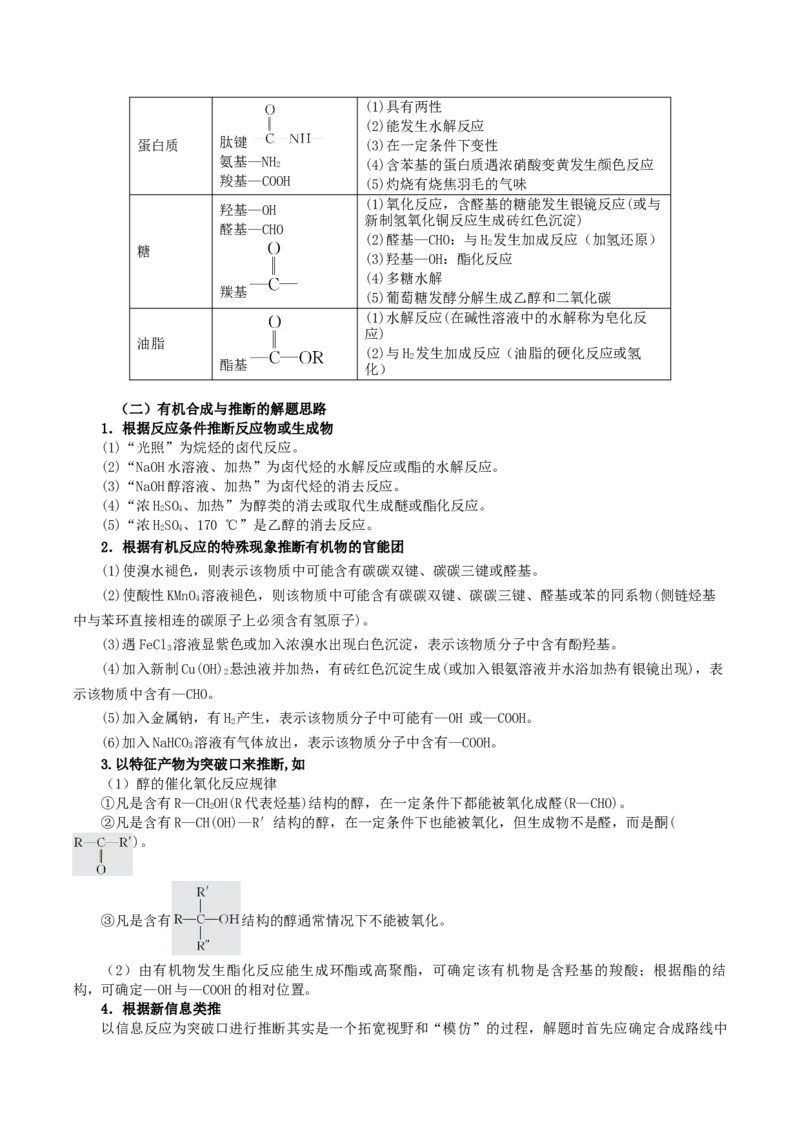 第22练有机合成与推断题（原卷版）_05高考化学_2024年新高考资料_2.2024二轮复习_2023年暑假分层作业高二化学（2024届一轮复习通用）