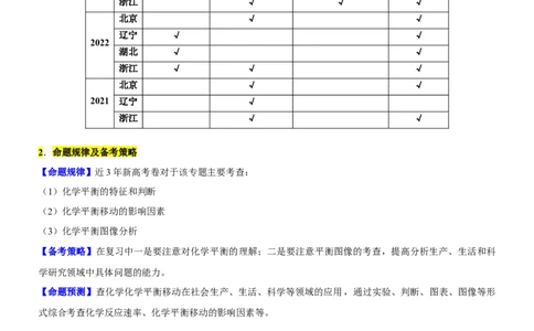 考点2化学平衡（核心考点精讲精练）-备战2024年高考化学一轮复习考点帮（新高考专用）（解析版）_05高考化学_新高考复习资料_2024年新高考资料_一轮复习资料