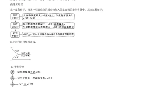 考点2化学平衡（核心考点精讲精练）-备战2024年高考化学一轮复习考点帮（新高考专用）（解析版）_05高考化学_新高考复习资料_2024年新高考资料_一轮复习资料