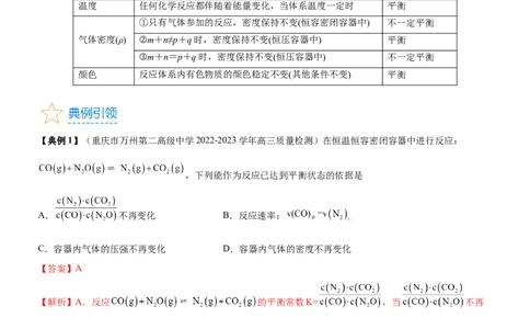 考点2化学平衡（核心考点精讲精练）-备战2024年高考化学一轮复习考点帮（新高考专用）（解析版）_05高考化学_新高考复习资料_2024年新高考资料_一轮复习资料