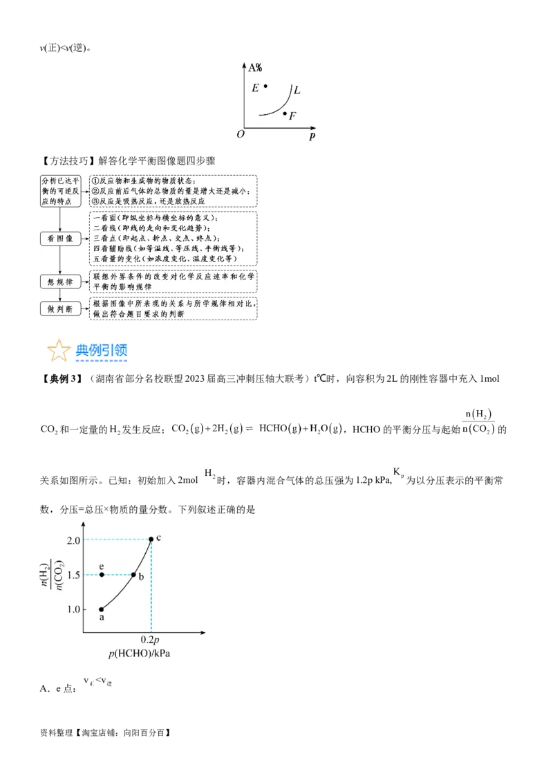 考点2化学平衡（核心考点精讲精练）-备战2024年高考化学一轮复习考点帮（新高考专用）（解析版）_05高考化学_新高考复习资料_2024年新高考资料_一轮复习资料