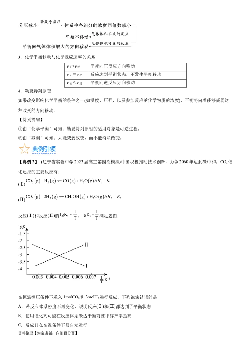 考点2化学平衡（核心考点精讲精练）-备战2024年高考化学一轮复习考点帮（新高考专用）（解析版）_05高考化学_新高考复习资料_2024年新高考资料_一轮复习资料