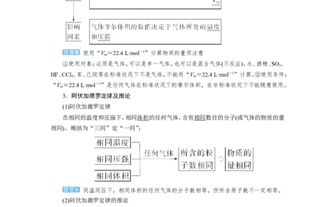 第1讲化学常用计量（教案）_05高考化学_新高考复习资料_2022年新高考资料_2022届一轮复习讲练结合_第一章物质的量_第1讲化学常用计量