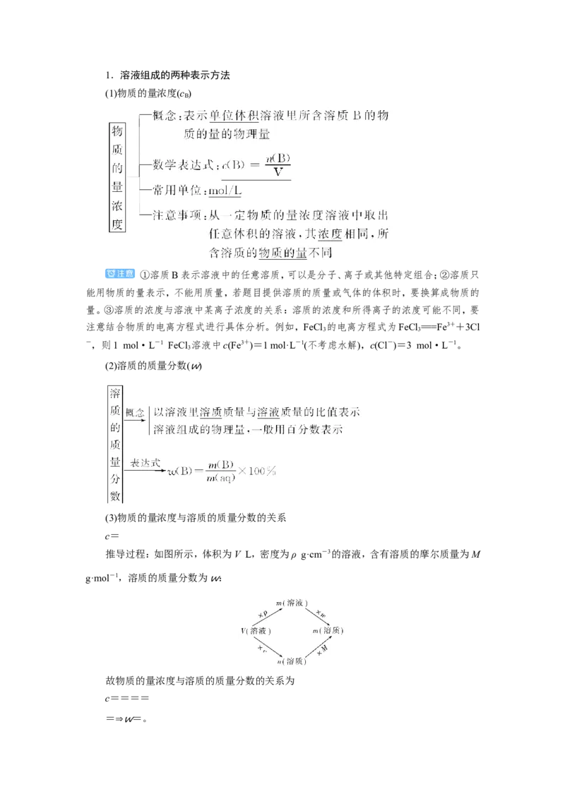 第1讲化学常用计量（教案）_05高考化学_新高考复习资料_2022年新高考资料_2022届一轮复习讲练结合_第一章物质的量_第1讲化学常用计量
