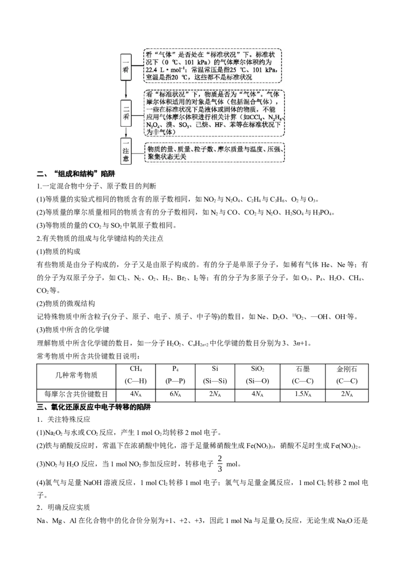 考点06物质的量气体摩尔体积（核心考点精讲精练）（解析版）_05高考化学_2025年新高考资料_一轮复习_备战2025年高考化学一轮复习考点帮