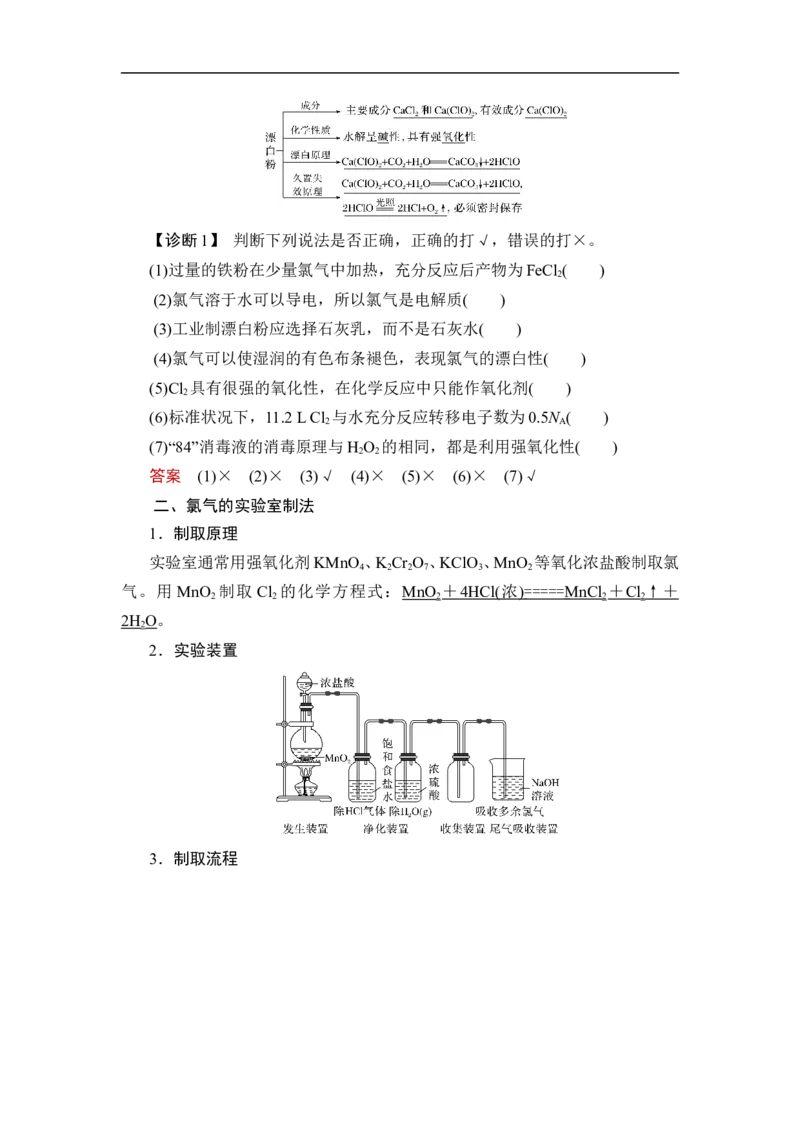 第2讲　氯及其化合物_05高考化学_通用版（老高考）复习资料_2023年复习资料_一轮复习_2023年高考化学一轮复习讲义+课件（全国版）_2023年高考化学一轮复习讲义（全国版）_赠补充习题