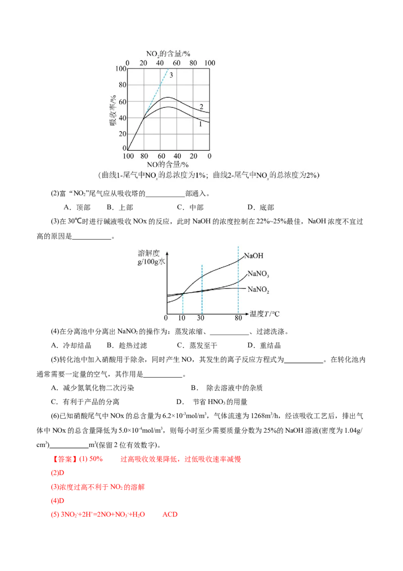 第03讲氮及其重要化合物(练习)(解析版)_05高考化学_2025年新高考资料_一轮复习_2025年高考化学一轮复习讲练测（新教材新高考）_第四章非金属及其化合物