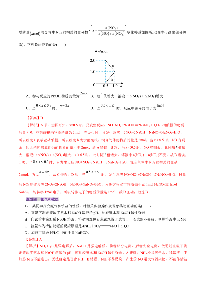 第03讲氮及其重要化合物(练习)(解析版)_05高考化学_2025年新高考资料_一轮复习_2025年高考化学一轮复习讲练测（新教材新高考）_第四章非金属及其化合物