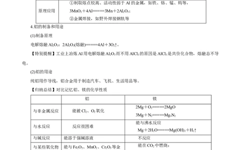 第08讲金属材料（讲）-2023年高考化学一轮复习讲练测（原卷版）_05高考化学_新高考复习资料_2023年新高考资料_一轮复习_2023年高考化学一轮复习讲练测（新教材新高考）