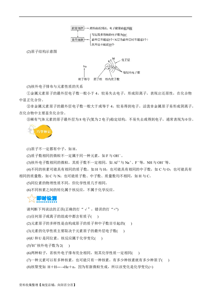 考点06原子结构(核心考点精讲)_05高考化学_通用版（老高考）复习资料_2024年复习资料_完备战2024年高考化学一轮复习考点帮（全国通用）