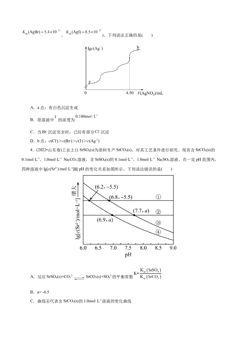 第33练沉淀溶解平衡-2023年高考化学一轮复习小题多维练（原卷版）_05高考化学_新高考复习资料_2023年新高考资料_一轮复习_2023年新高考化学一轮复习小题多维练