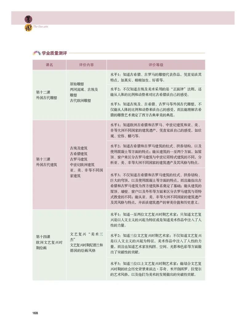 普通高中教科书&middot;美术必修美术鉴赏_高中全套电子教材及答案。_01高中电子教材全套_美术_粤教版_高中年级_必修美术鉴赏