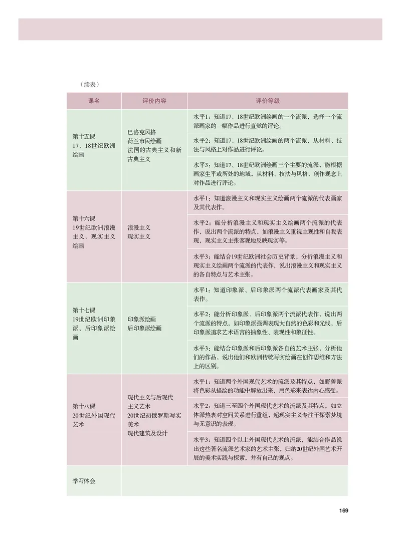 普通高中教科书&middot;美术必修美术鉴赏_高中全套电子教材及答案。_01高中电子教材全套_美术_粤教版_高中年级_必修美术鉴赏