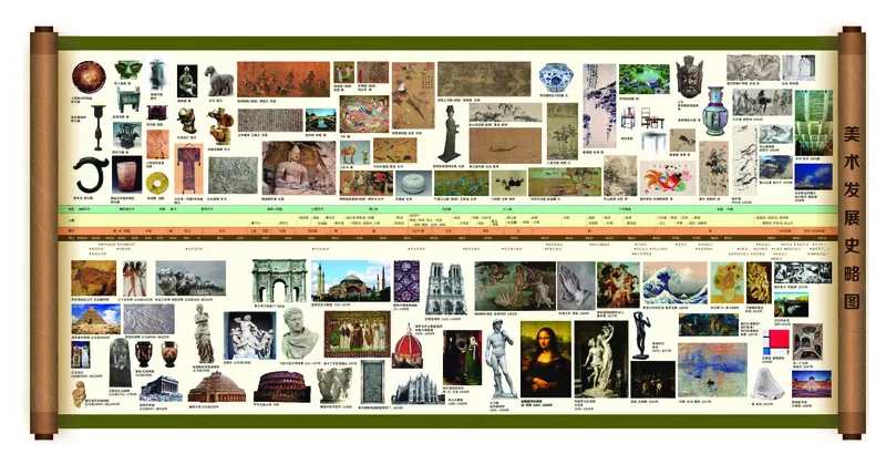 普通高中教科书&middot;美术必修美术鉴赏_高中全套电子教材及答案。_01高中电子教材全套_美术_粤教版_高中年级_必修美术鉴赏