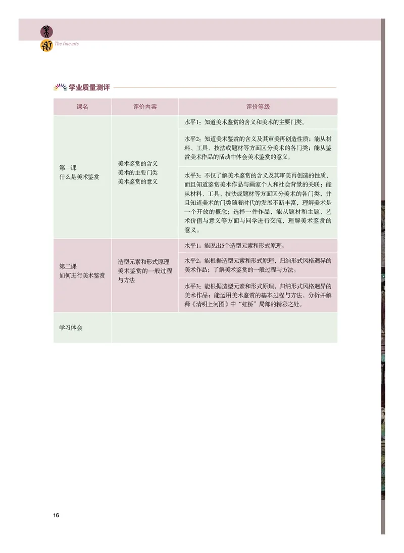 普通高中教科书&middot;美术必修美术鉴赏_高中全套电子教材及答案。_01高中电子教材全套_美术_粤教版_高中年级_必修美术鉴赏