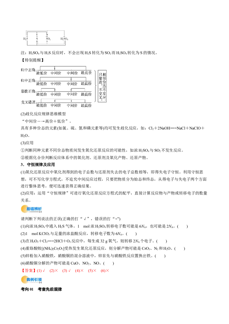 考点04氧化还原反应的基本概念和规律（核心考点精讲精练）-备战2025年高考化学一轮复习考点帮（新高考通用）（解析版）_05高考化学_新高考复习资料_2025年新高考资料