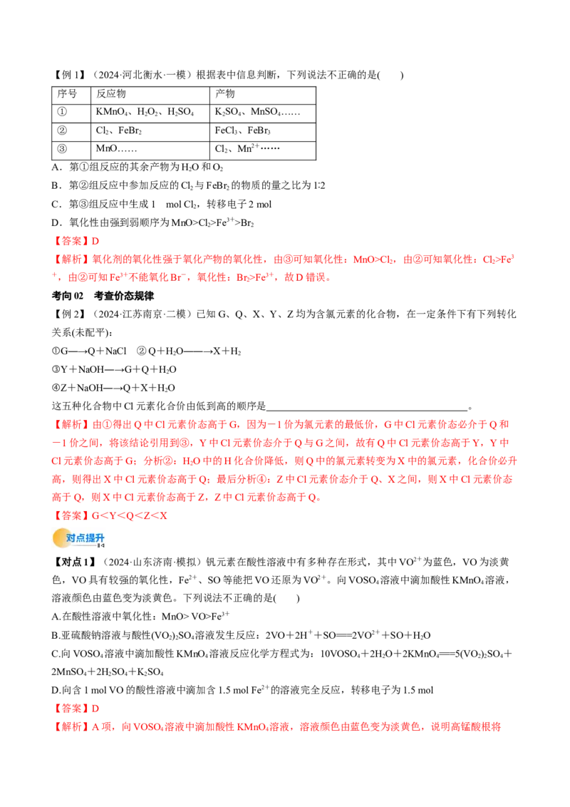 考点04氧化还原反应的基本概念和规律（核心考点精讲精练）-备战2025年高考化学一轮复习考点帮（新高考通用）（解析版）_05高考化学_新高考复习资料_2025年新高考资料