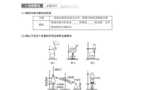 第3章第11讲　物质的分离与提纯_05高考化学_2024年新高考资料_1.2024一轮复习_2024年高考化学一轮复习讲义（新人教新高考版）_学生版在此文件夹_大一轮复习讲义