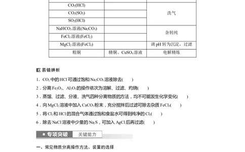 第3章第11讲　物质的分离与提纯_05高考化学_2024年新高考资料_1.2024一轮复习_2024年高考化学一轮复习讲义（新人教新高考版）_学生版在此文件夹_大一轮复习讲义