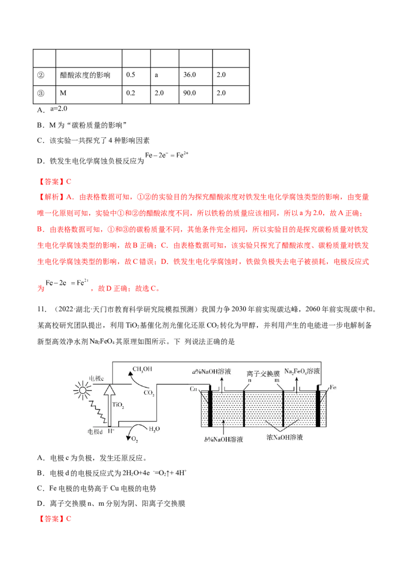 第19讲电解池金属的电化学腐蚀与防护（练）-2023年高考化学一轮复习讲练测（全国通用）（解析版）_05高考化学_通用版（老高考）复习资料_2023年复习资料_一轮复习