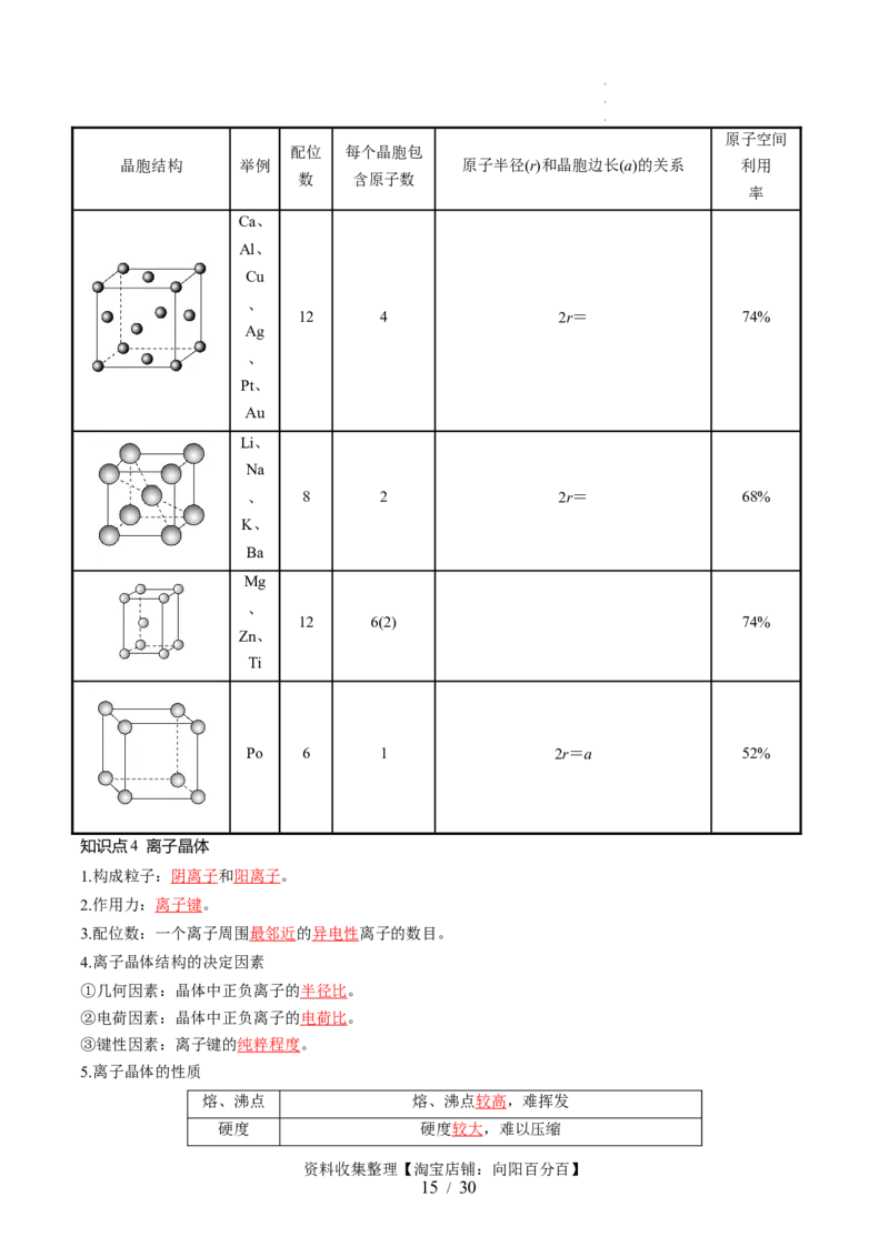 第20讲晶体结构与性质（讲义）（解析版）_05高考化学_新高考复习资料_2024年新高考资料_一轮复习资料_完2024年高考化学一轮复习讲练测(课件+讲义+练习)（新高考）_讲义+练习
