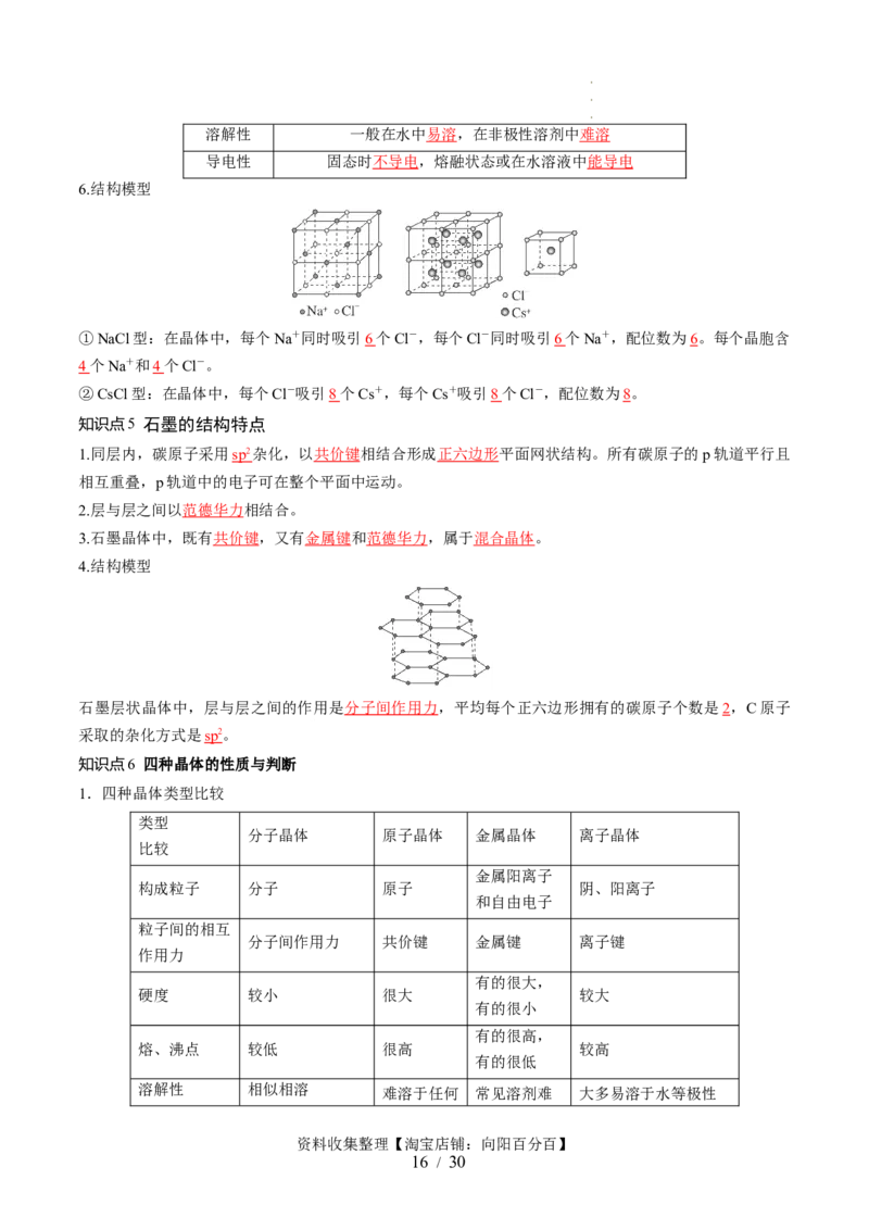 第20讲晶体结构与性质（讲义）（解析版）_05高考化学_新高考复习资料_2024年新高考资料_一轮复习资料_完2024年高考化学一轮复习讲练测(课件+讲义+练习)（新高考）_讲义+练习